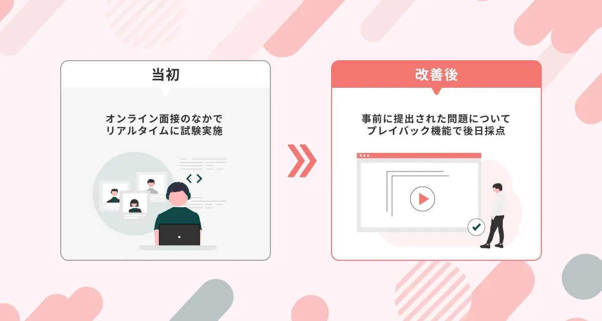 HireRoo プレイバック機能画面