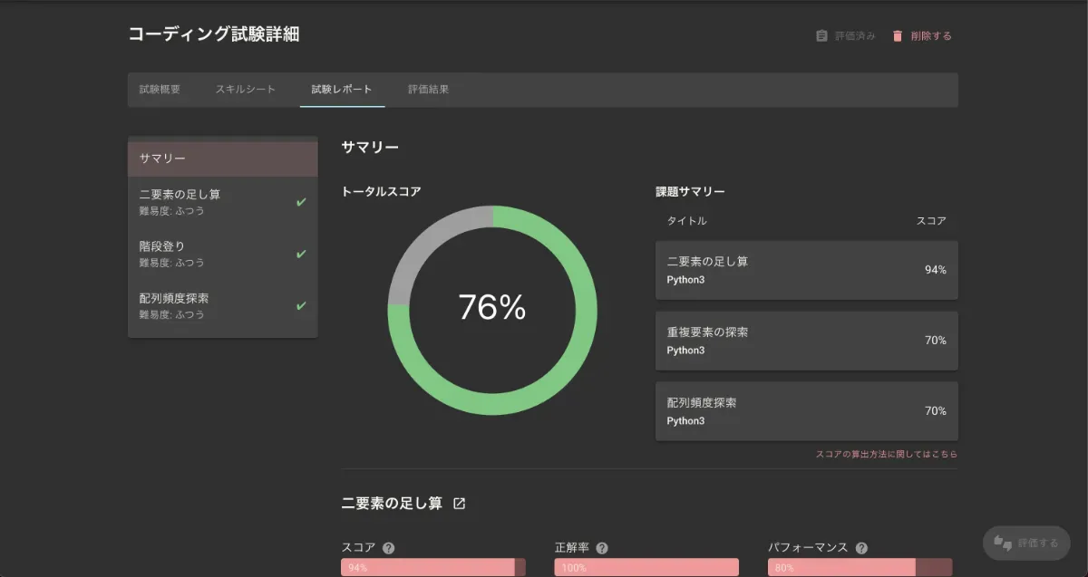 HireRoo 定量評価画面